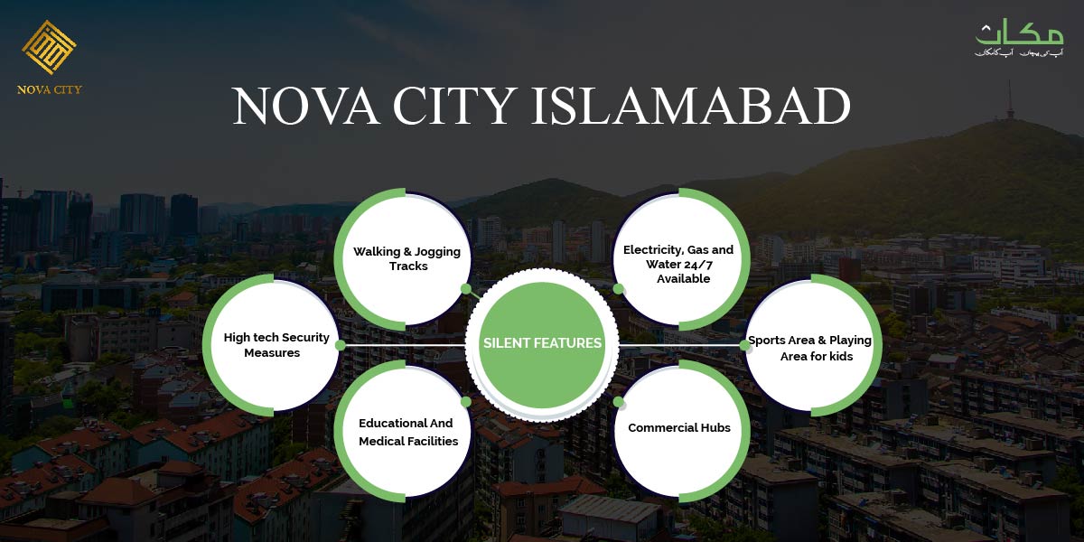 Nova City Islamabad Features