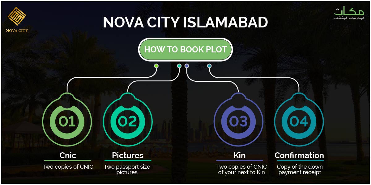 Nova City Islamabad Plot Booking