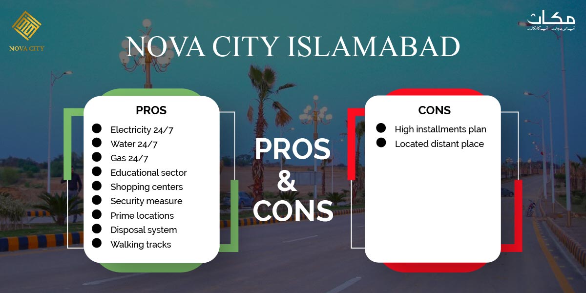 Nova City Islamabad Pros and Cons
