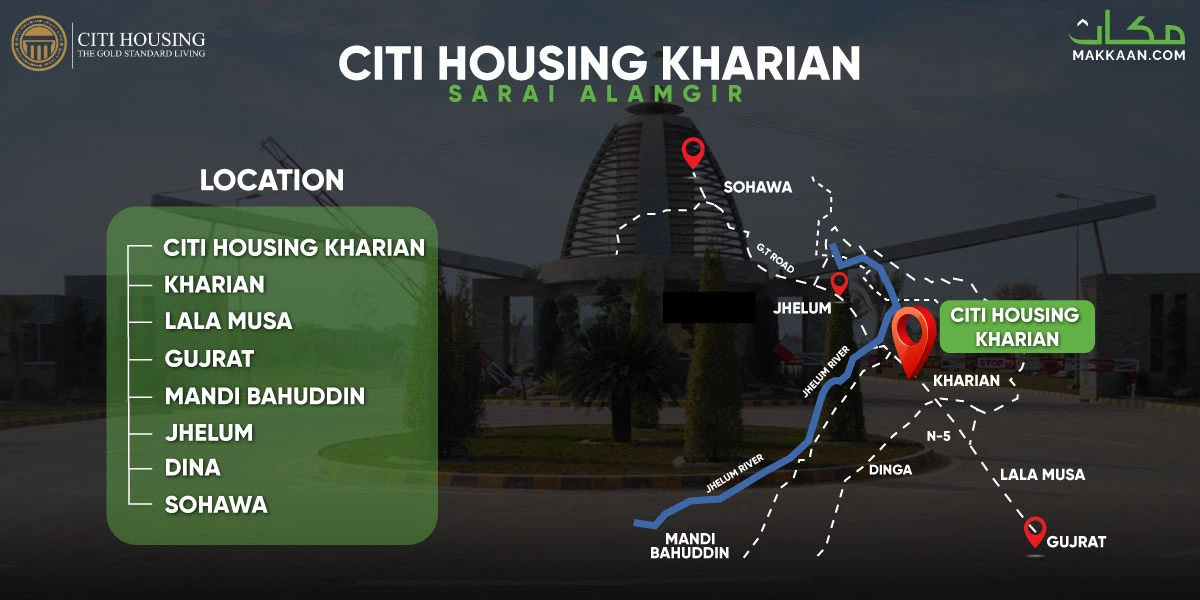 Citi Housing Kharian Location