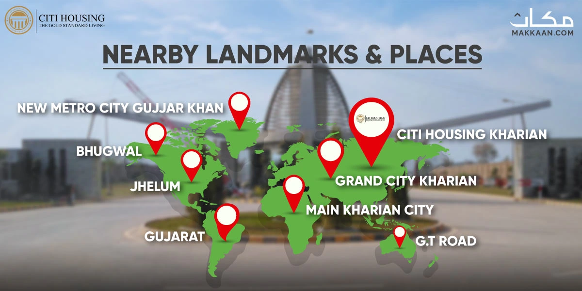 citi housing kharian nearby landmark and places