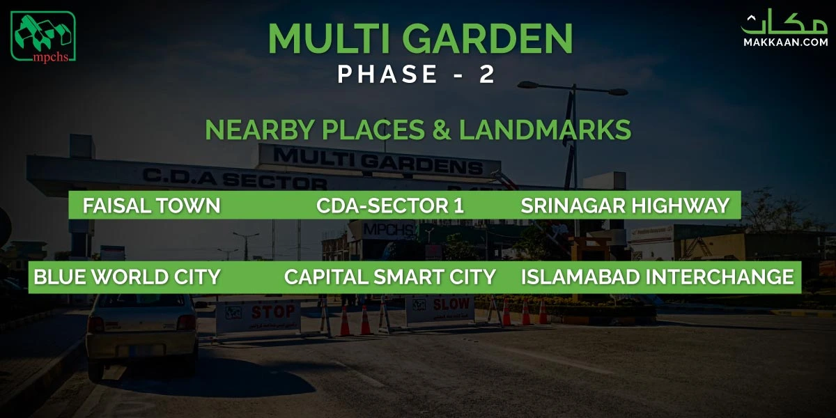 Multi Garden Phase 2 Landmarks & Nearby Places