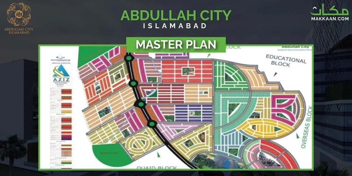 Abdullah City Master Plan