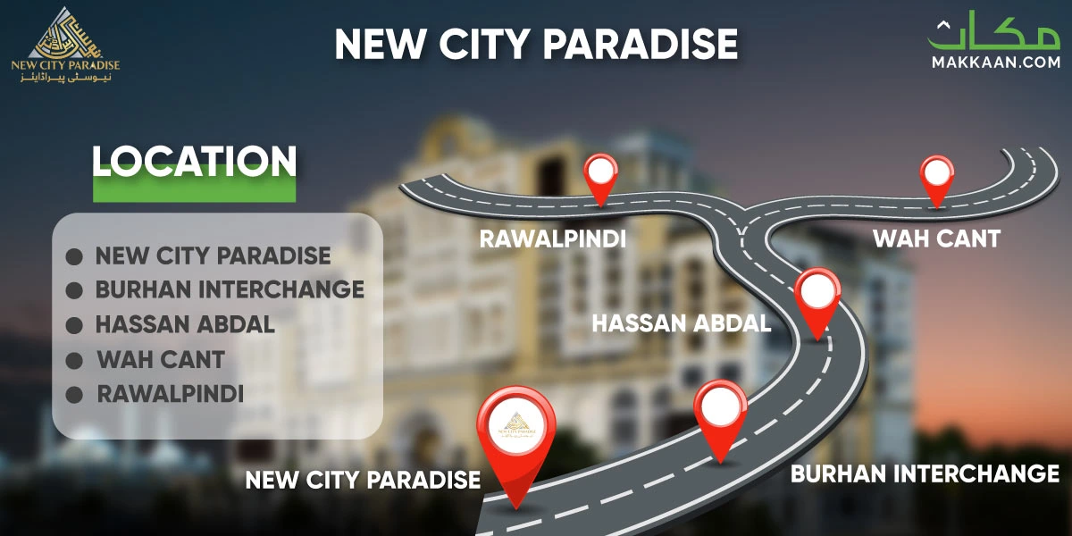 New City Paradise Location