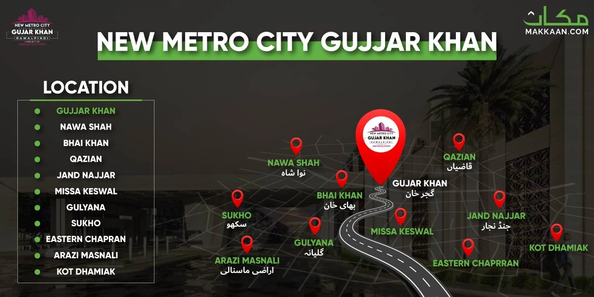 New Metro City Gujar Khan Location