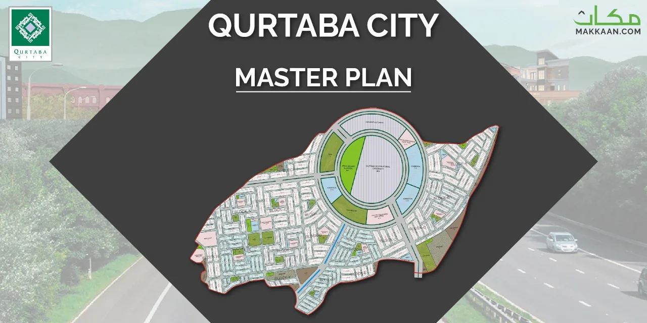 Qurtaba City Master Plan