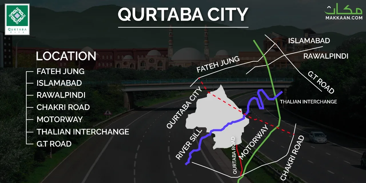 Qurtaba Location