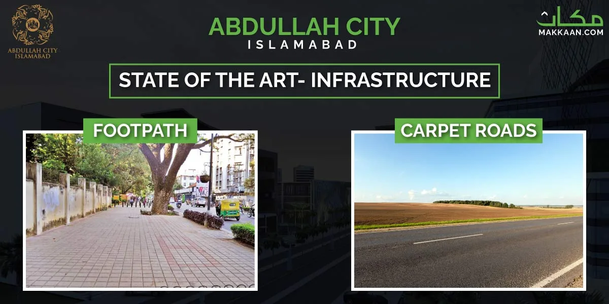 Abdullah City Infrastructure