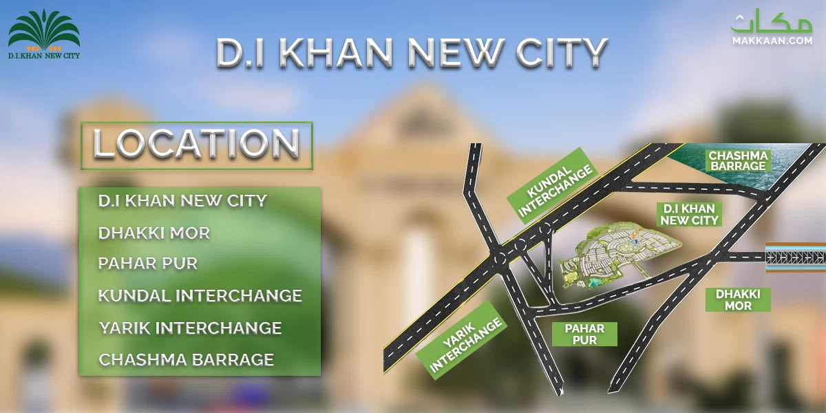 D.I.Khan New City